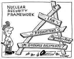 Introduction: Session on Security and Non-Proliferation